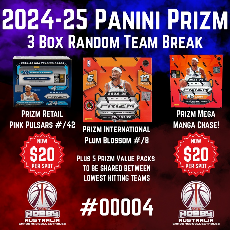 2024-25 NBA Prizm 3 Box Random Team Break – Break #00004