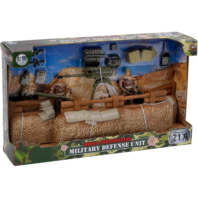 WORLD PEACEKEEPERS 7272 MILITARY DEFENCE UNIT